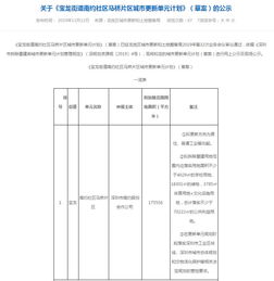 龍崗區(qū)南約社區(qū)馬橋片區(qū)城市更新計劃以實業(yè)興辦為核心