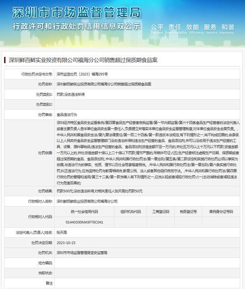 深圳鮮百鮮實業投資福海分公司因銷售過期食品被查，企業投資實業的食品安全防線如何筑牢？